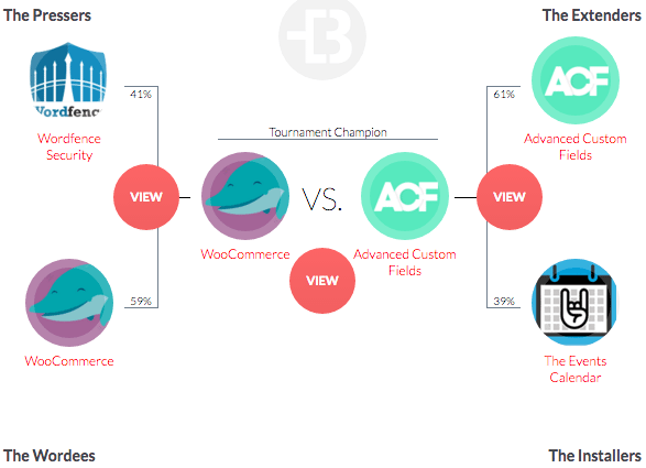 pluginmadness-finals