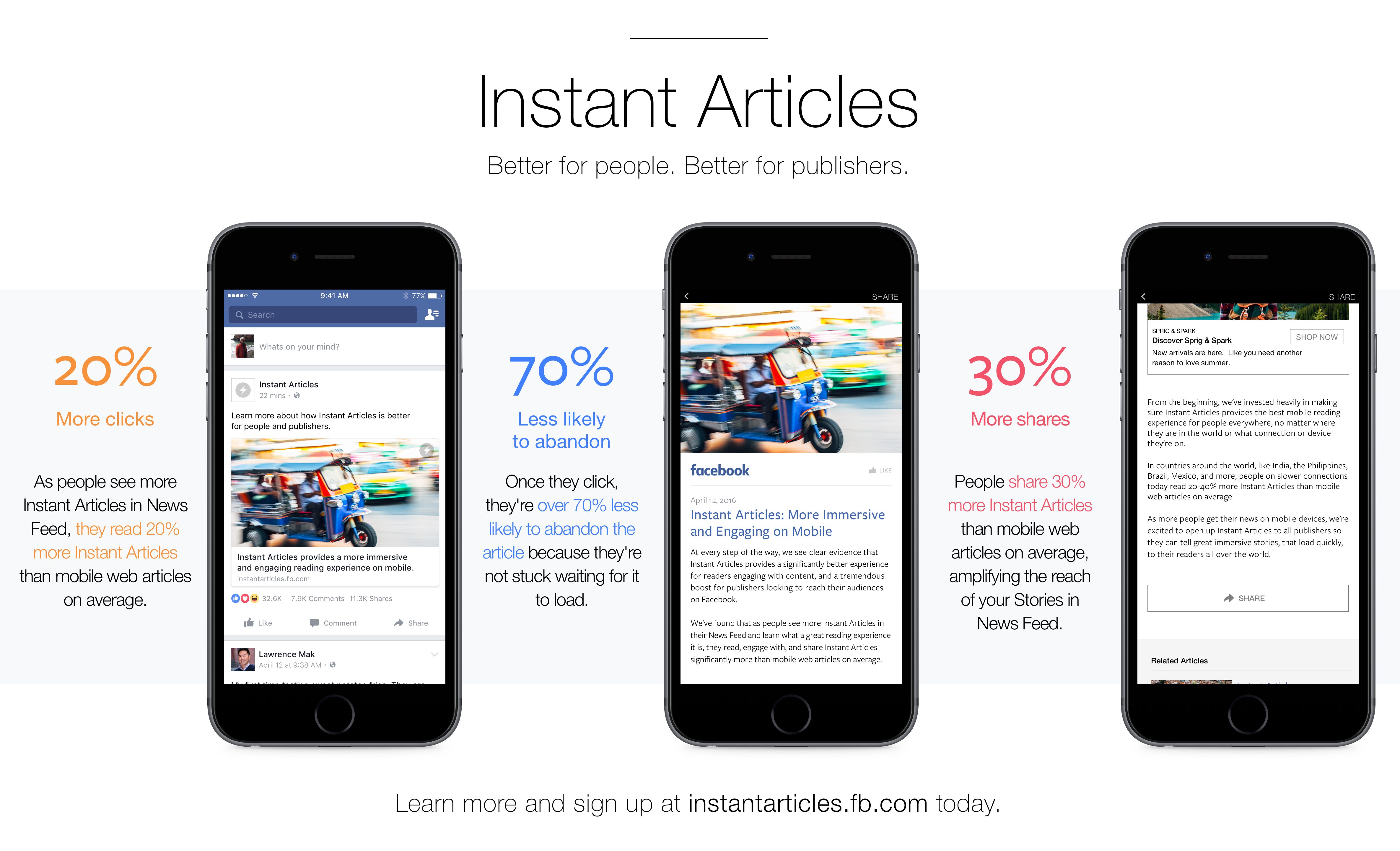 facebook-instant-articles