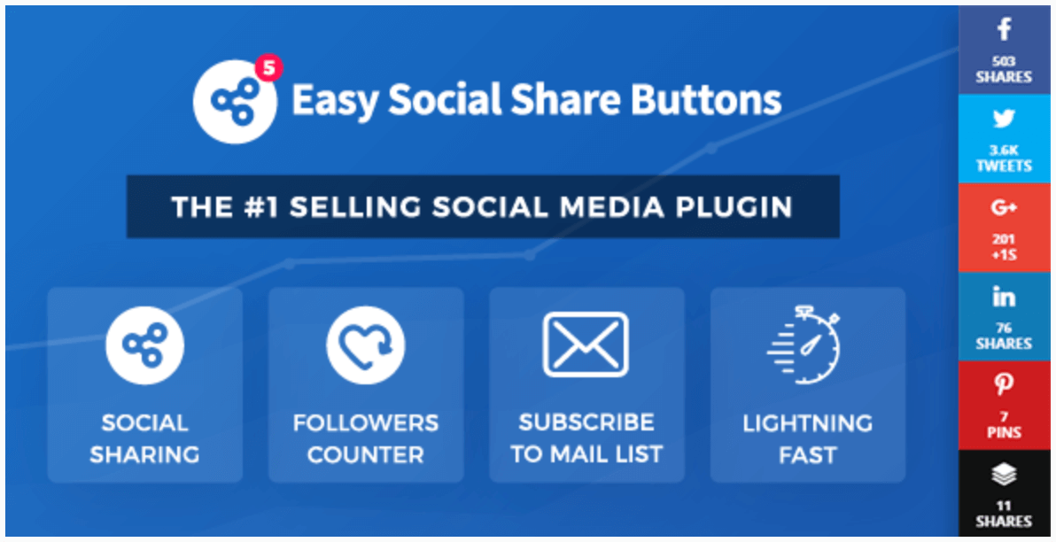  Social Media Plugins