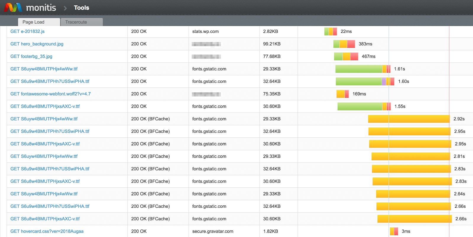 montis speed test