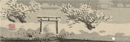 Creating Gated Content On WordPress. Contact Form 7 Gated Content