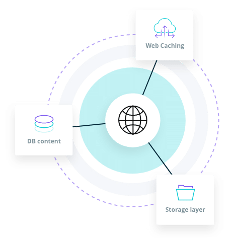 premiere-performance-infrastructure