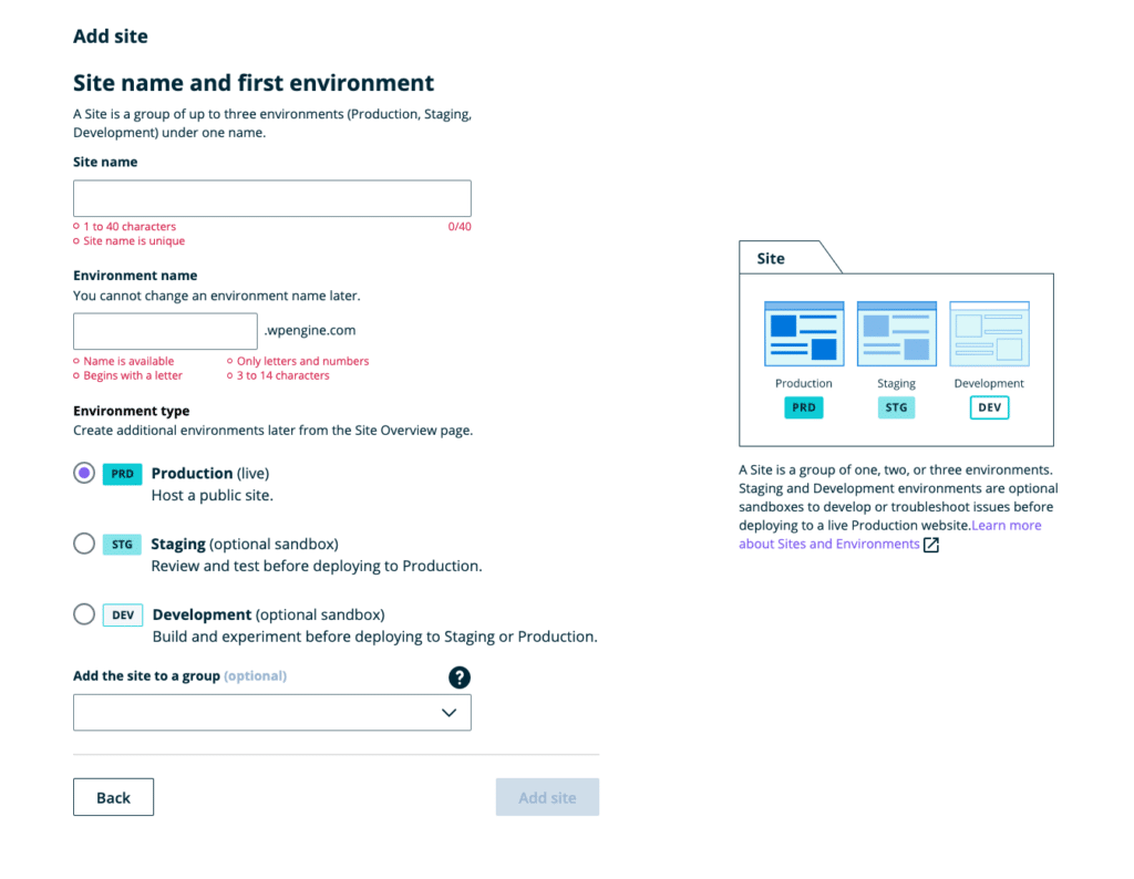 Sites in your User Portal