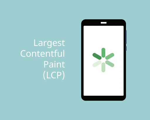Largest Contentful Paint (LCP)