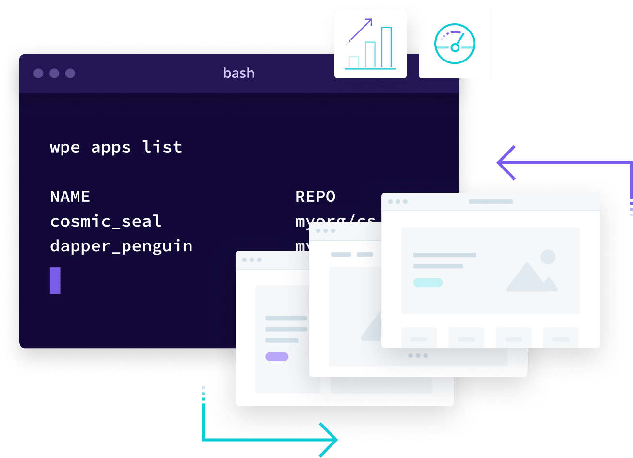 Atlas from WP Engine