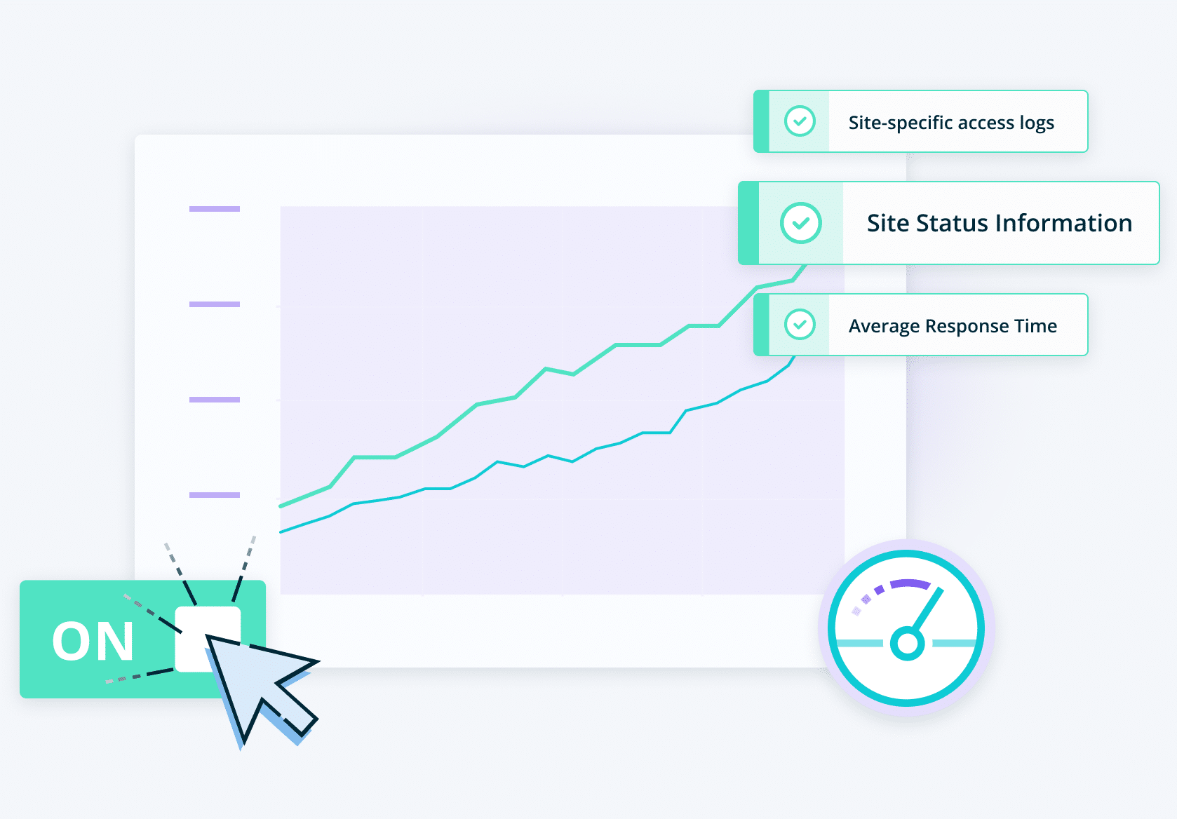 Turn on site monitoring for site-specific access logs, site status info, and average response time reports