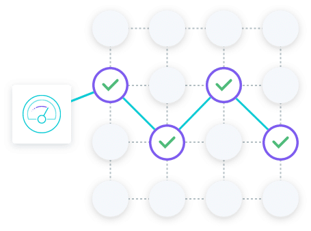 Argo Smart Routing