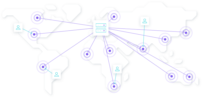 Cloudflare CDN