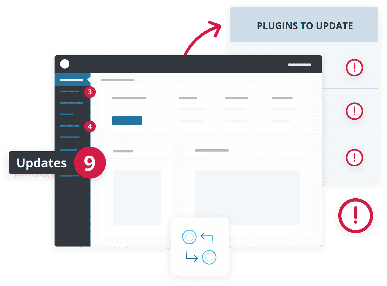 Risks of out-of-date plugins