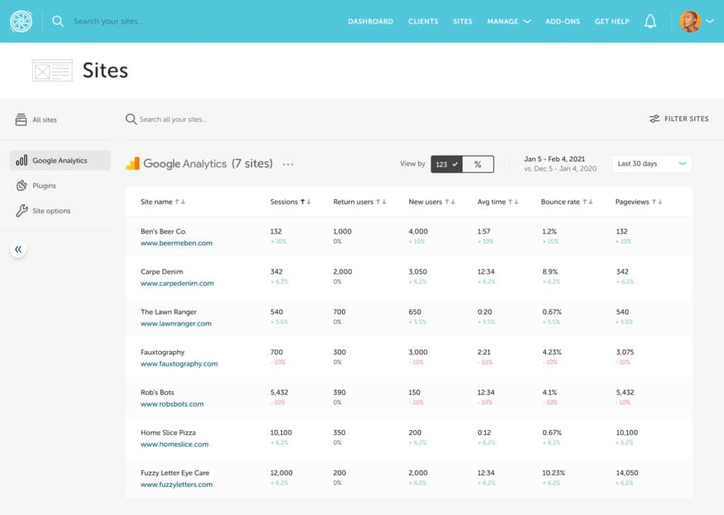 Screenshot of the Bulk Site Management page in Flywheel Growth Suite. The page is set to view the Google Analytics of multiple client sites