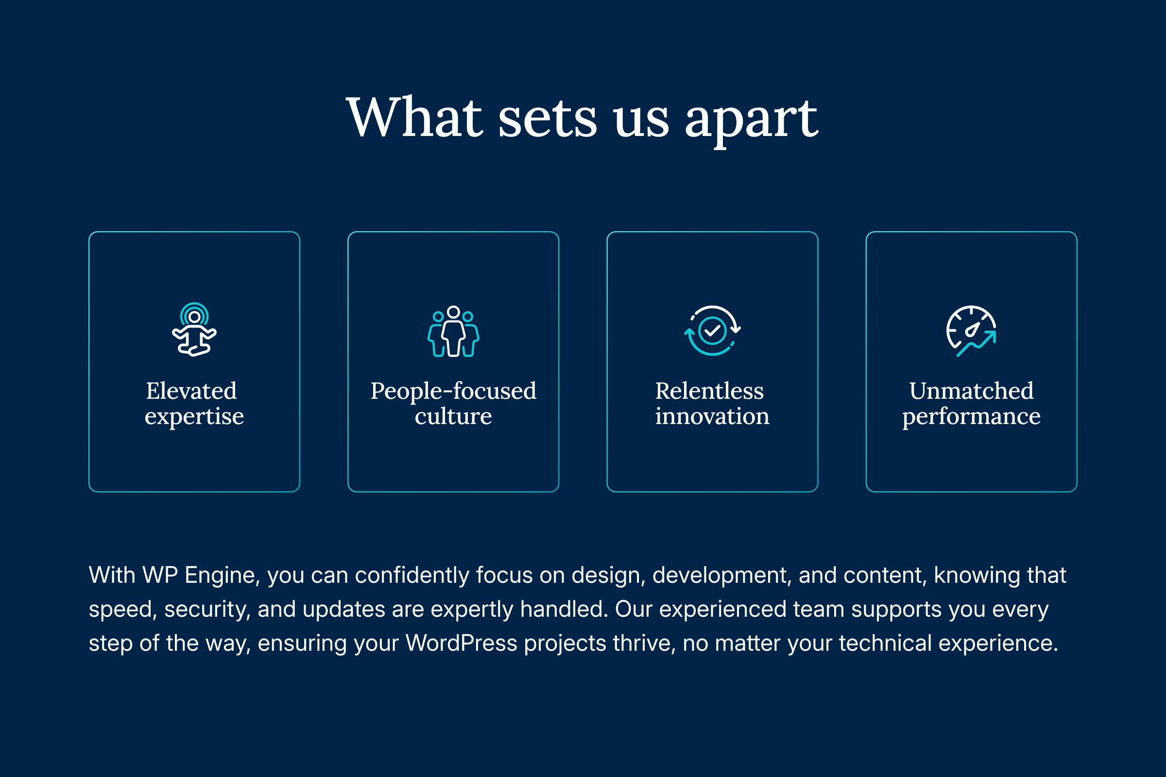 WP Engine's customer-inspired brand pillars provided the foundation for our visual and strategic decision-making.