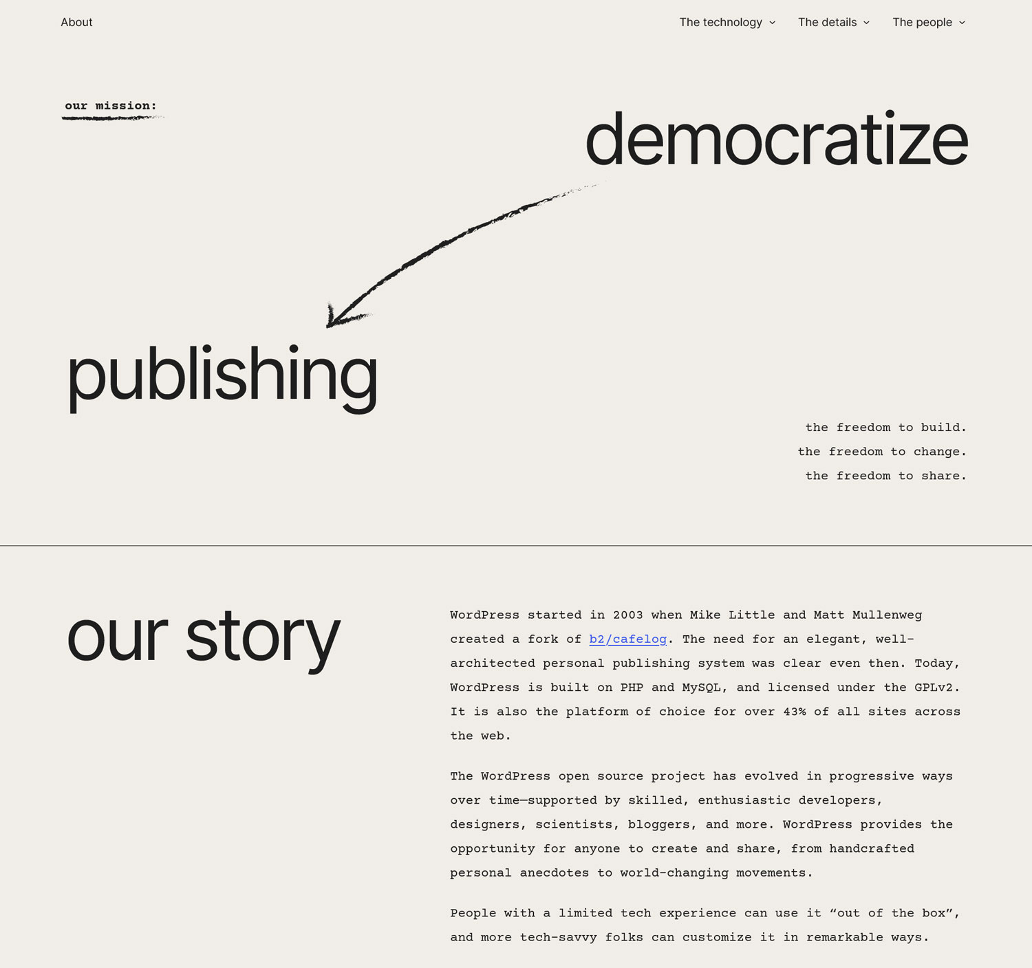 WordPress.org About page