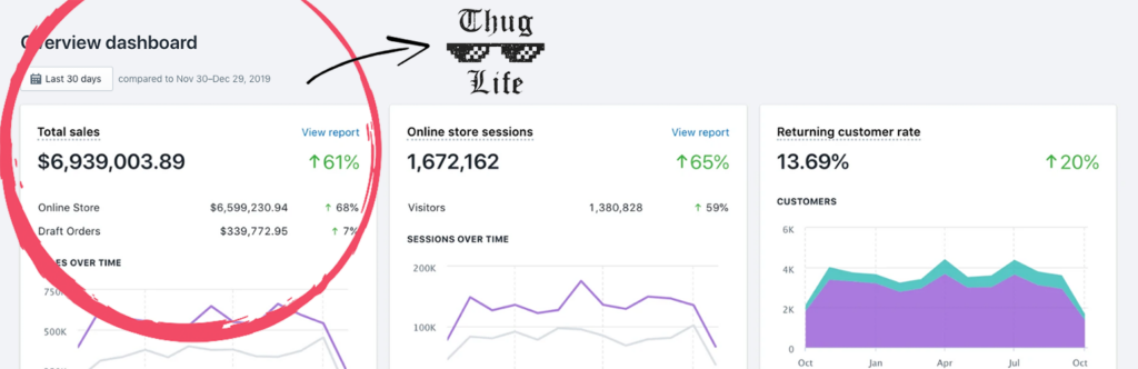 Product Recommendation Quiz for eCommerce