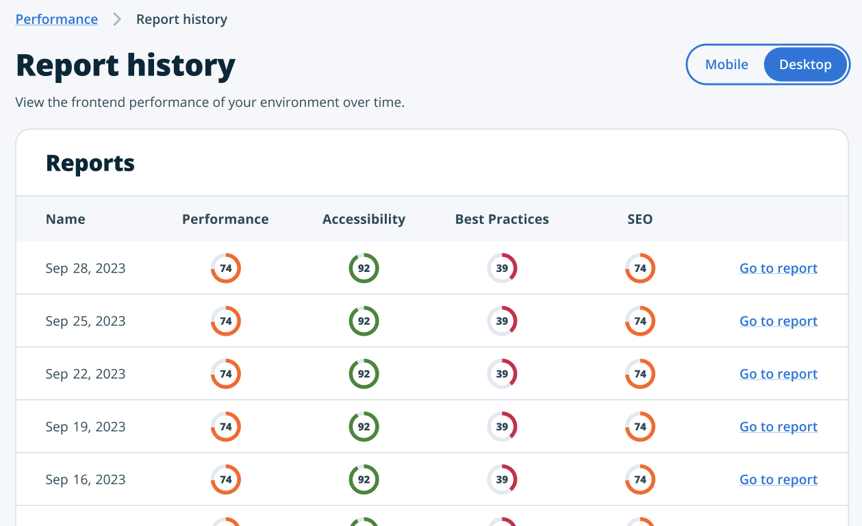 Screenshot of the WP Engine User Portal showing the Performance Report History page.