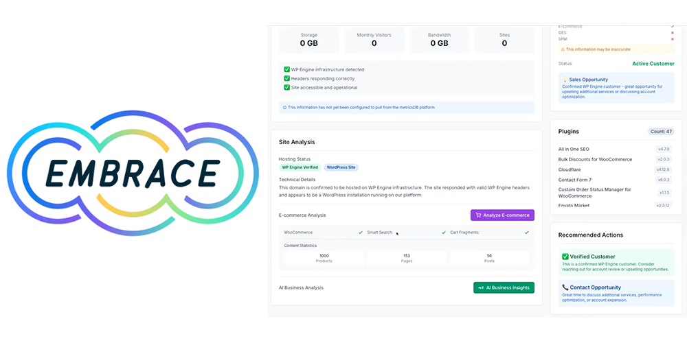 Inclusive Innovation award